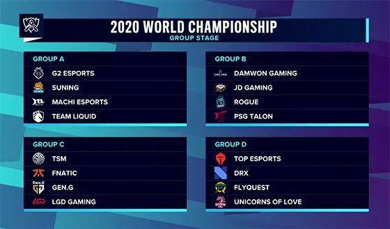 Wayward夺得第6个MVP，位列MVP榜榜首