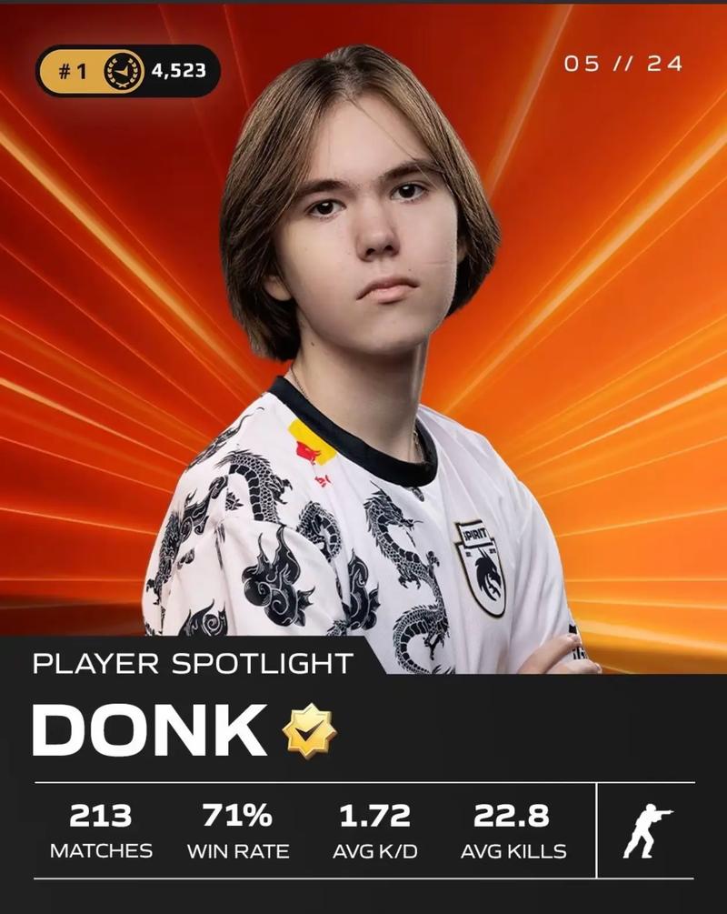 教练跳刀采访：CN DOTA仍有希望！这座冠军恢复了所有人的信心