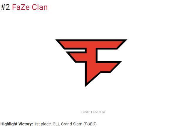 LPL季后赛形势：若JDG赢AL或EDG赢LNG，则FPX晋级季后赛