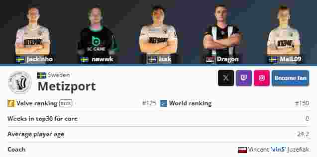 外媒LeagueOnLock在油管频道发布了2023年LPL春季赛战队排名