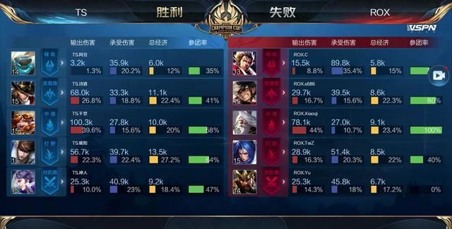 把中路线