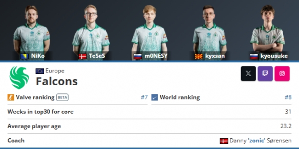 RNG赛后群访 Breathe：遗憾的是夏季赛没能走得更远